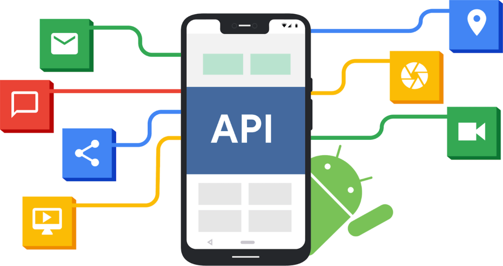 Qu'est-ce que veut dire une API ?